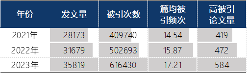 修改图片0925.png