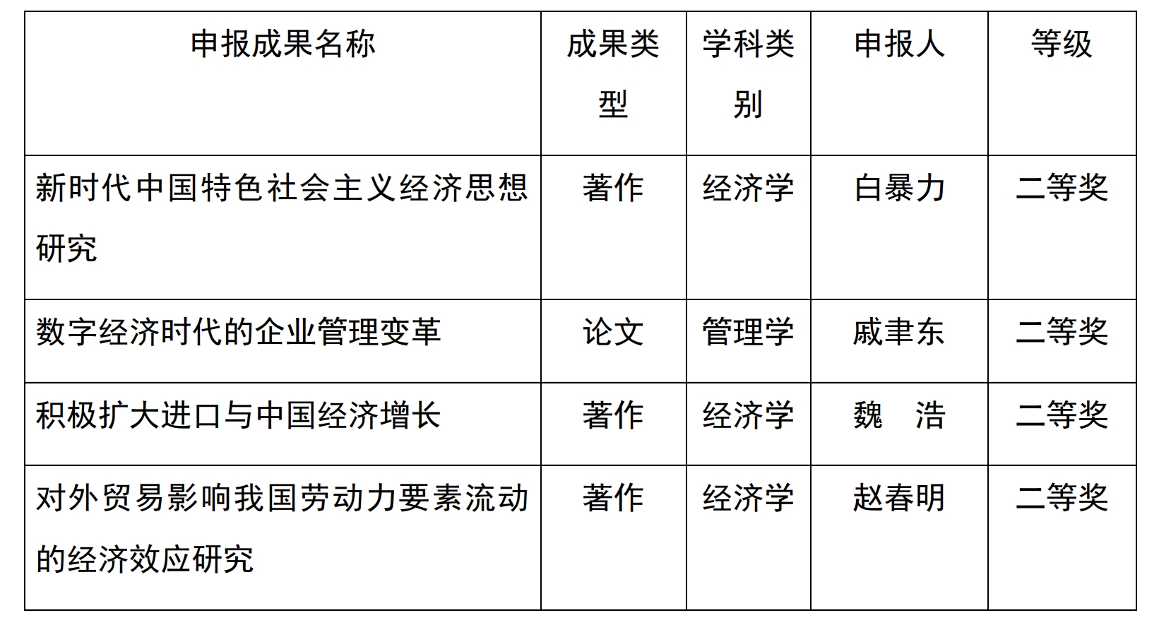 微信截图_20240209090942.png